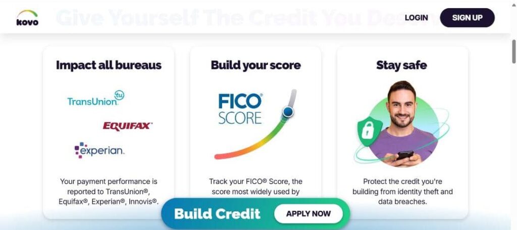 Kovo Affiliate Program – Earn Money by Helping Others Build Credit!